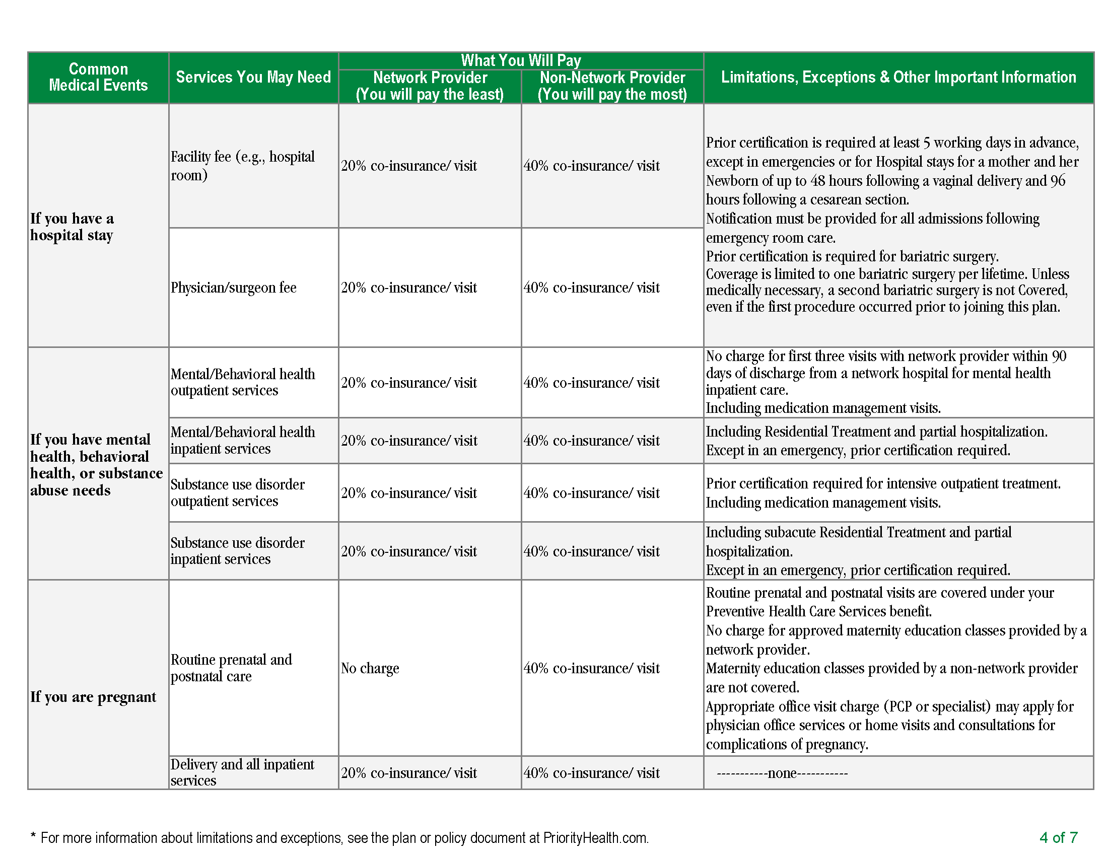 2019 HDHP Plan 1 FINAL_Page_4.png