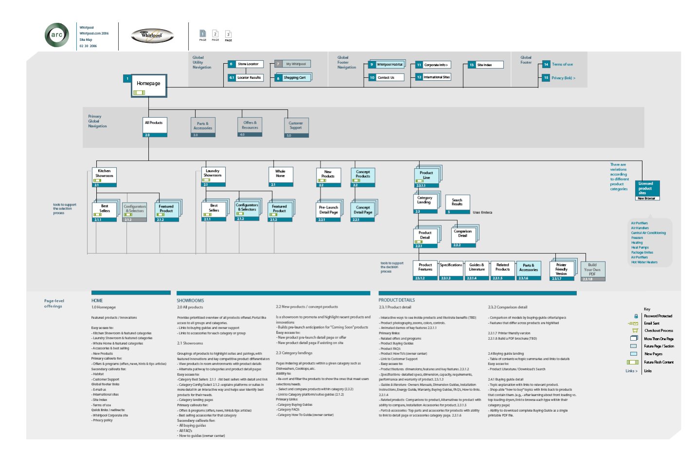 wp_sitemap.jpg