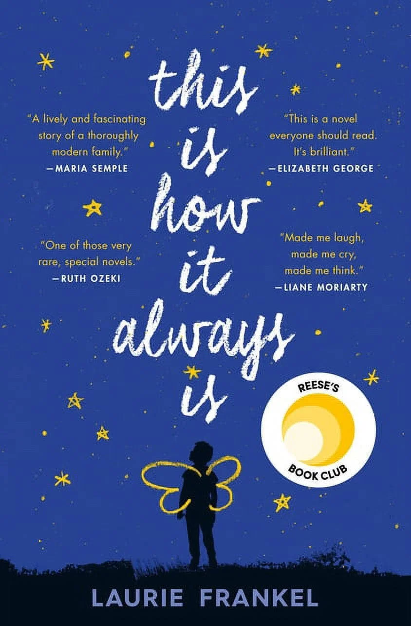 THIS IS HOW IT ALWAYS IS