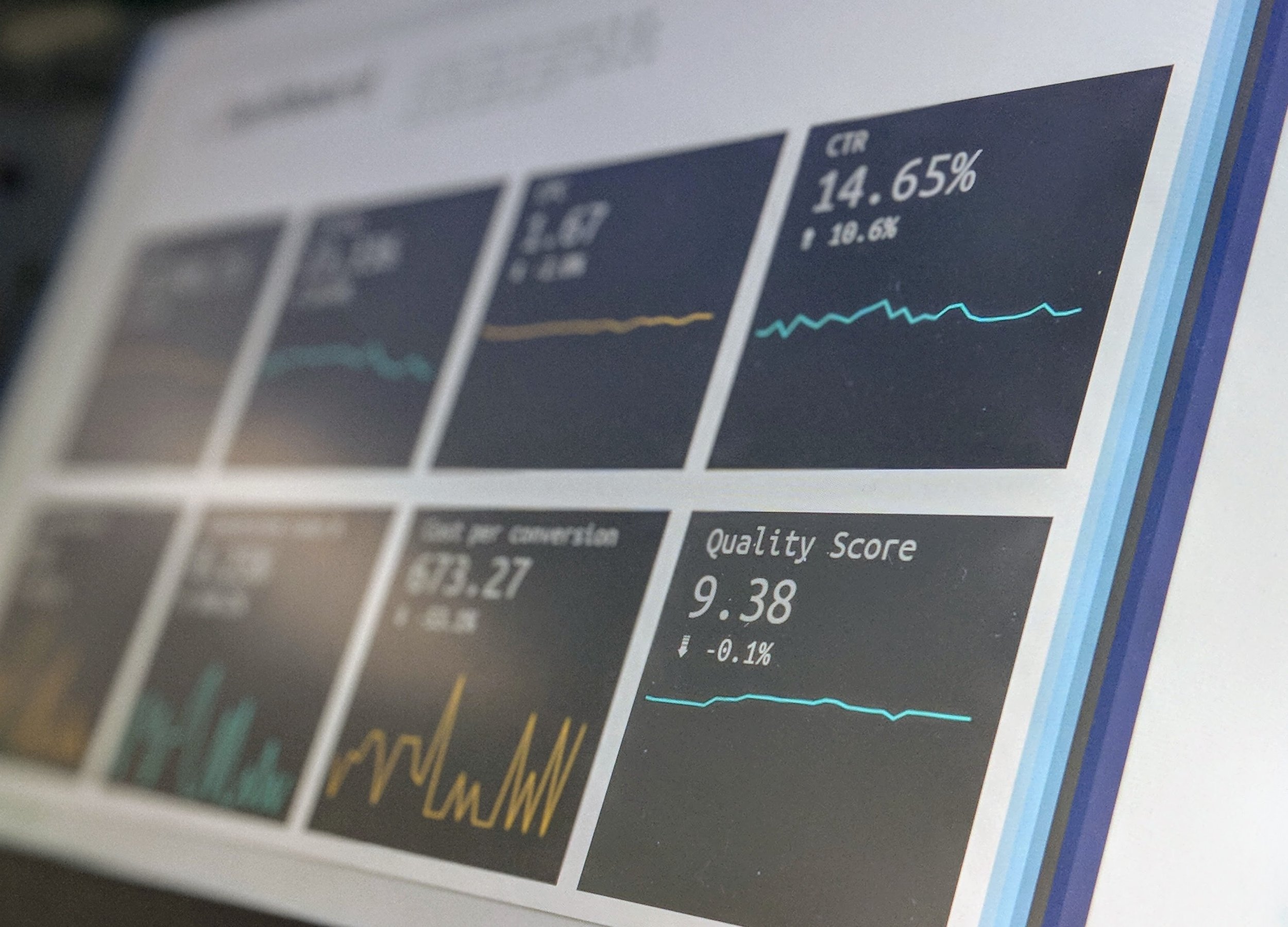 Measuring and Tracking Goal Progress