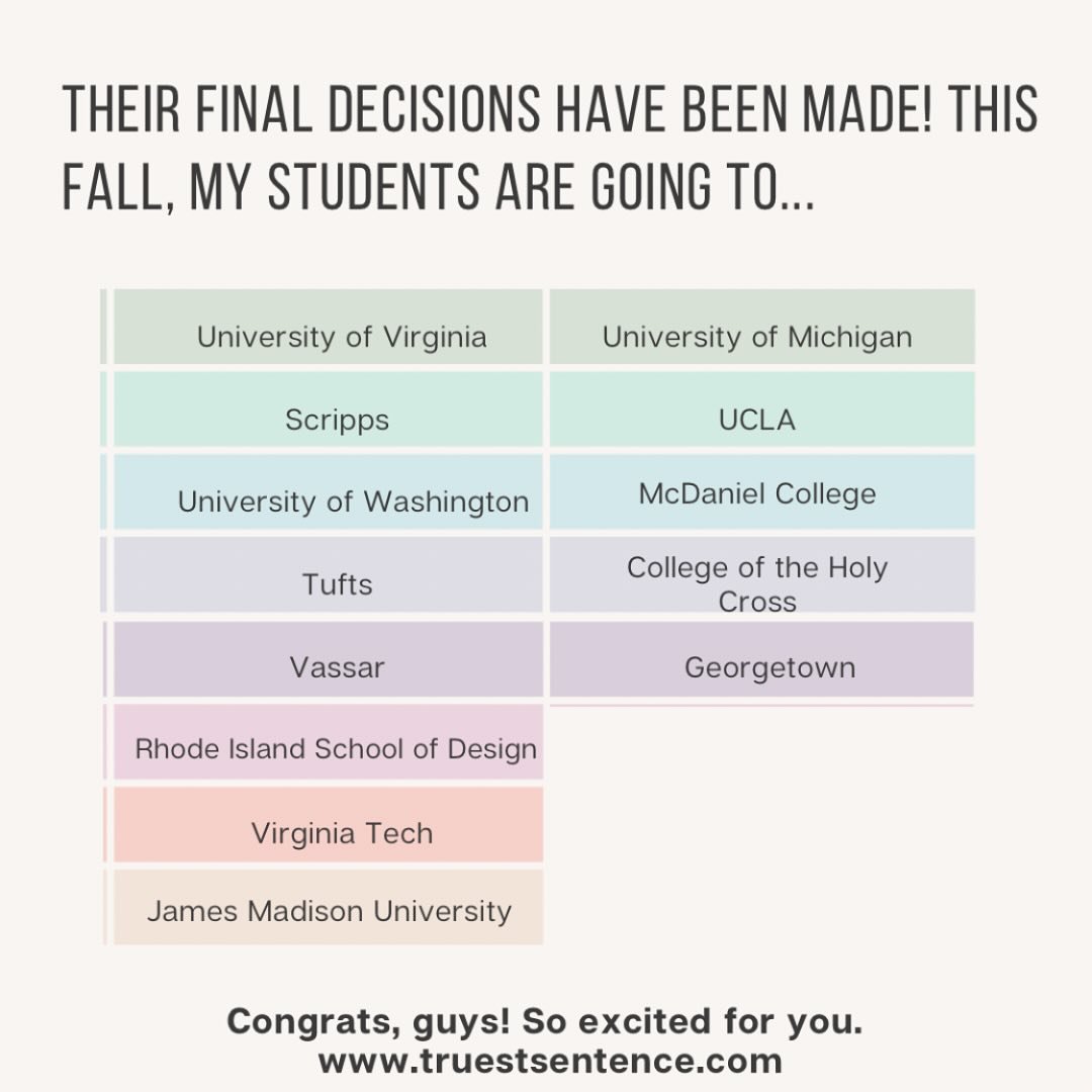 Most of my comprehensive and 1:1 students have made their decisions for the fall of 2025 - SO excited for them! What a crazy-talented and fun group of kids I had this year. Makes me hopeful for the future.