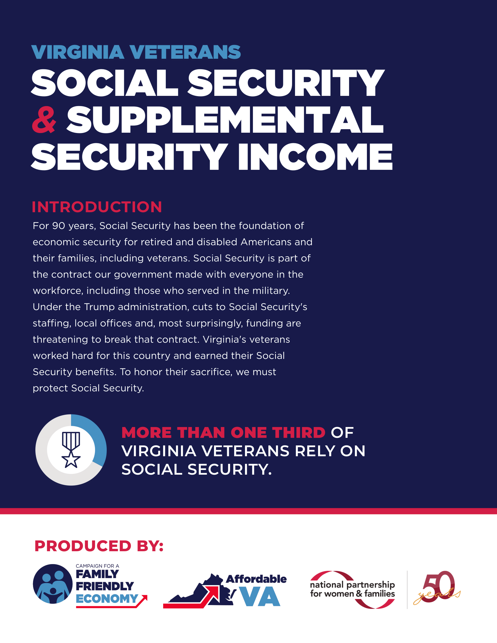 CFFE-NPWF-SocialSecurity-DataVisuals_VA_FINAL_2-1.png