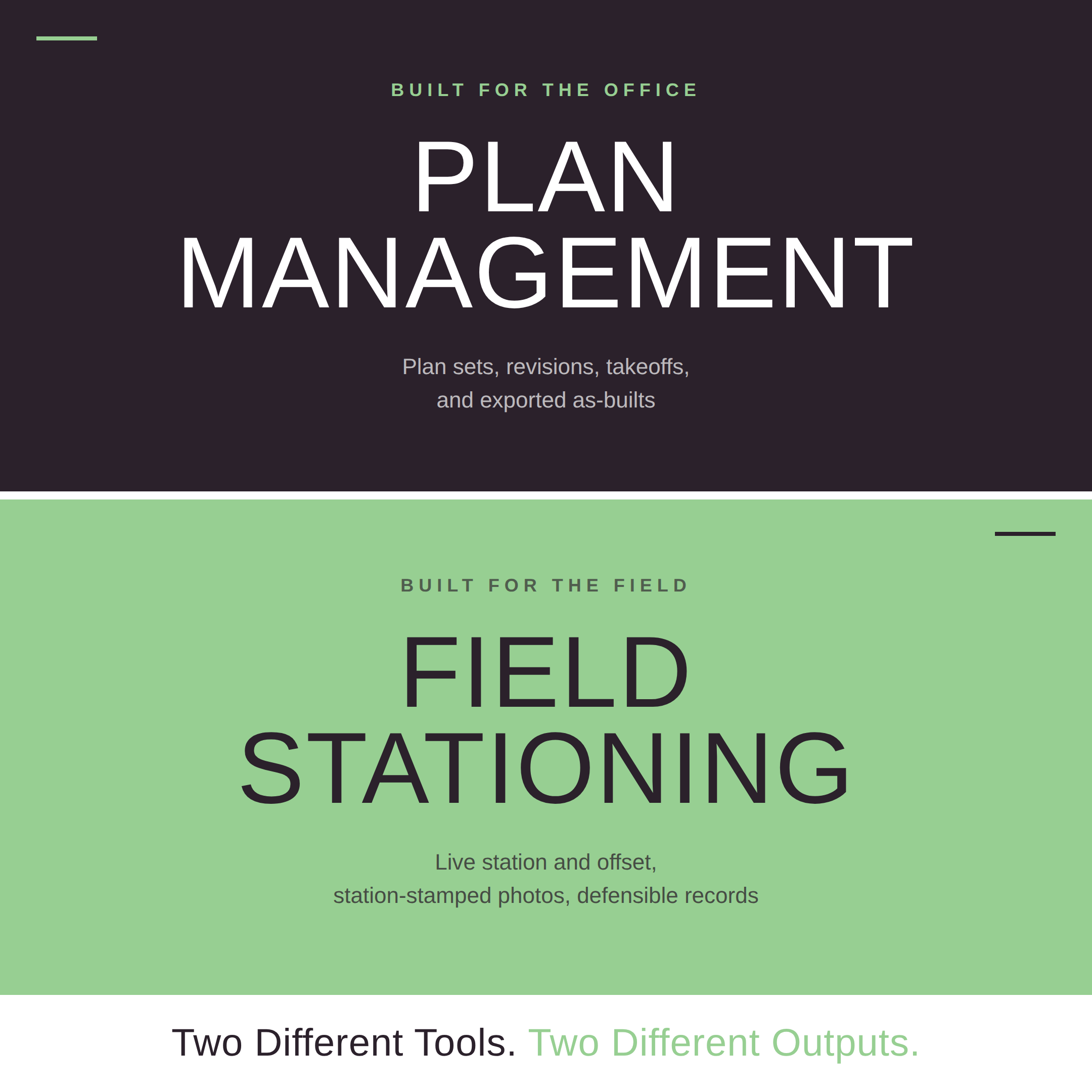 HCSS Docs &amp; Plans or OnStation: Two Different Tools, Two Different Outputs