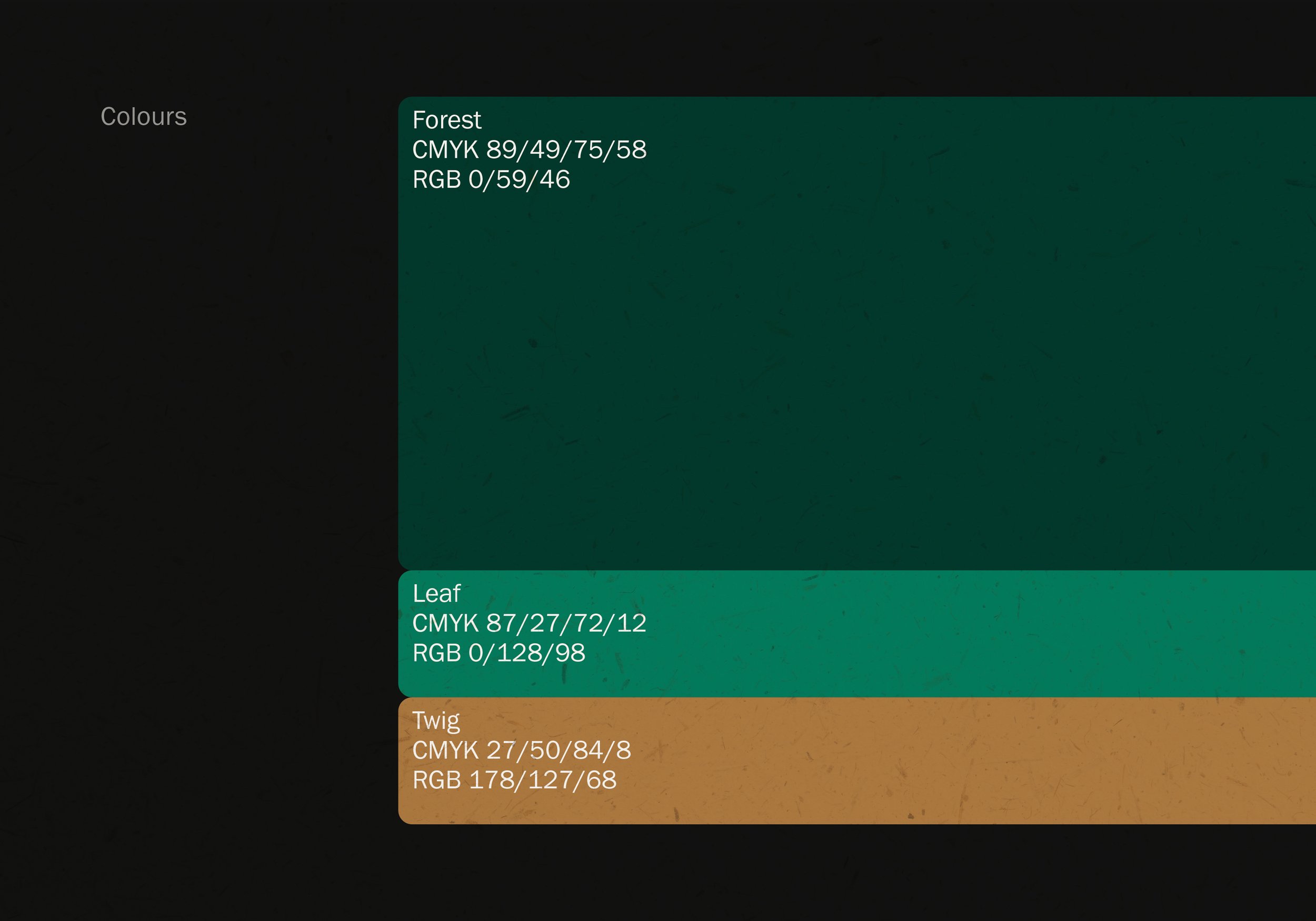 Brand Identity Guidelines for Coppice Collective