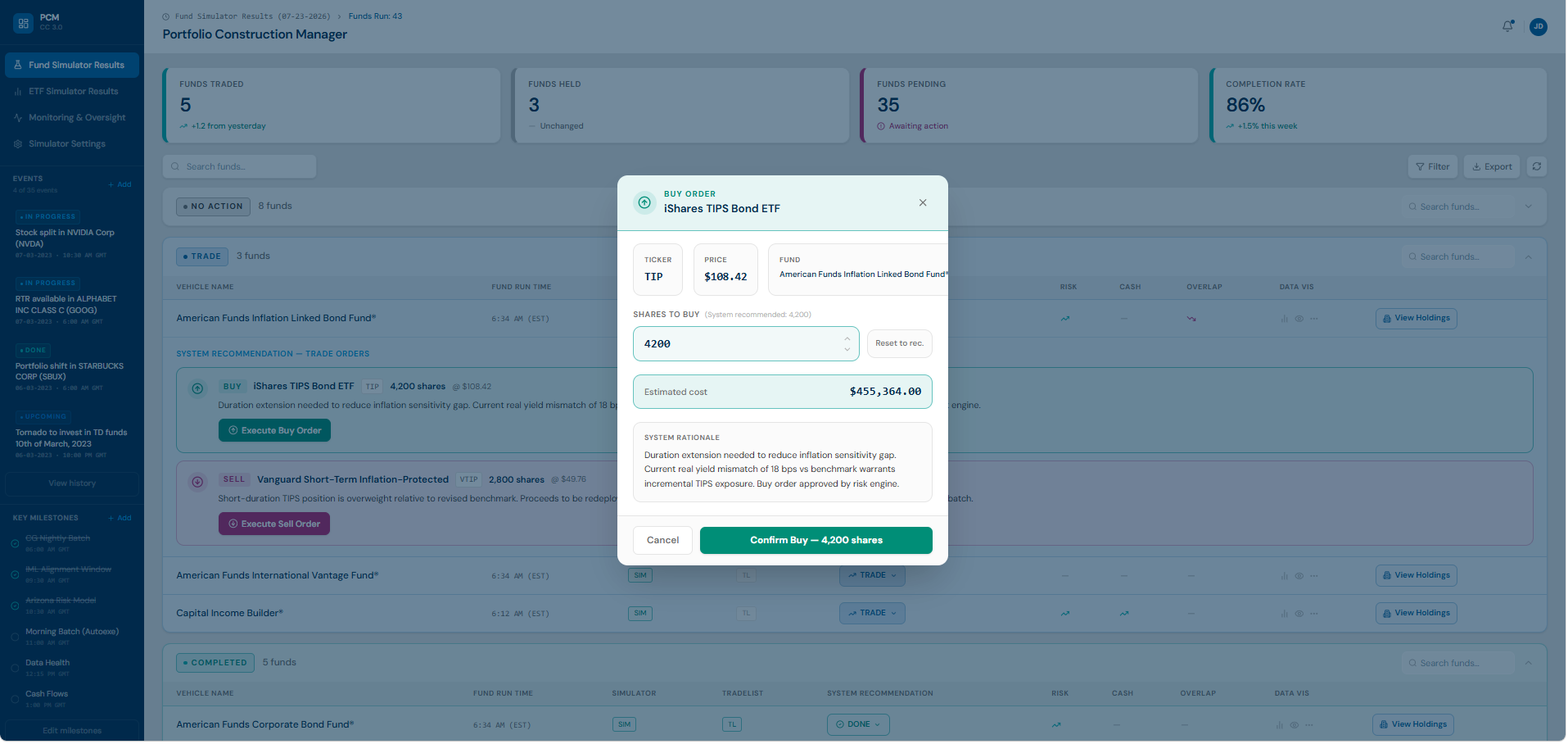 Portfolio Construction Manager - BUY modal