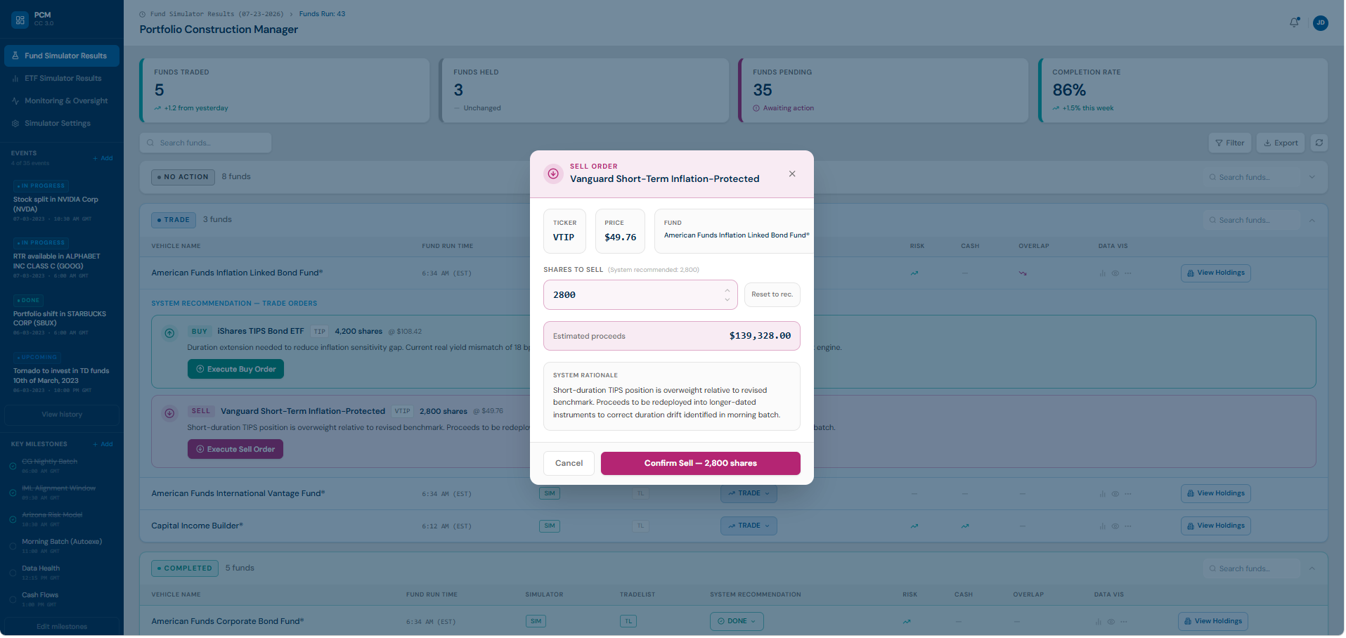 Portfolio Construction Manager - SELL modal