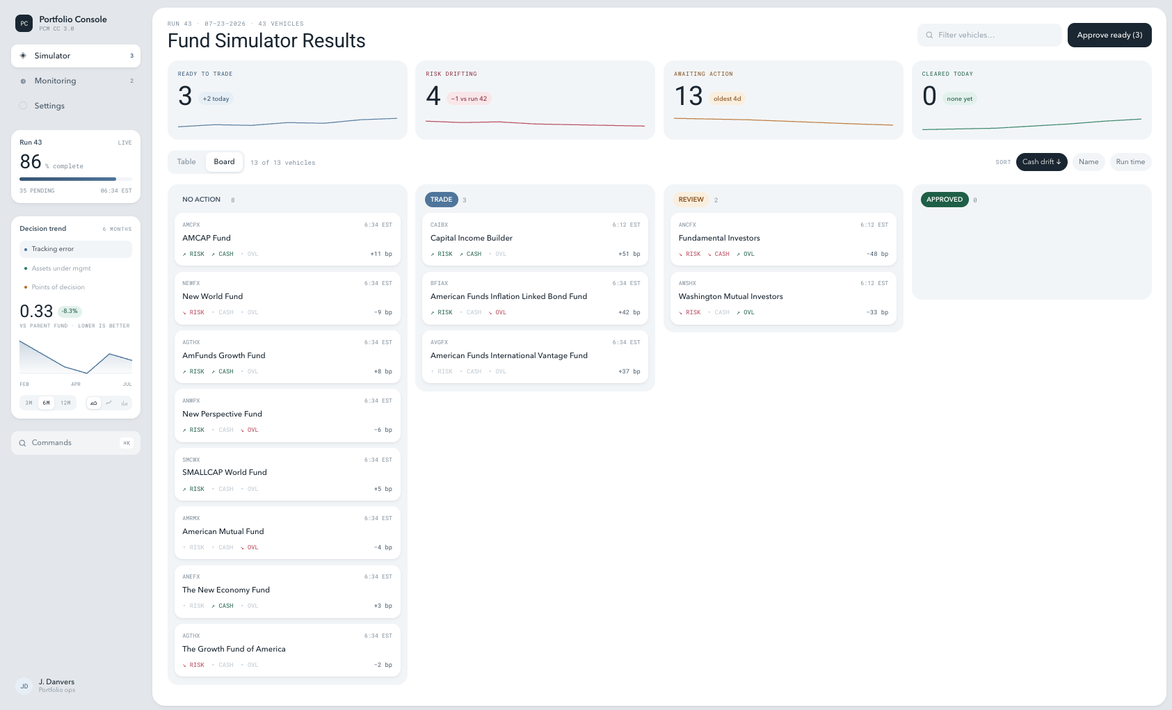Portfolio Construction Manager 3.0 (Portfolio Console)