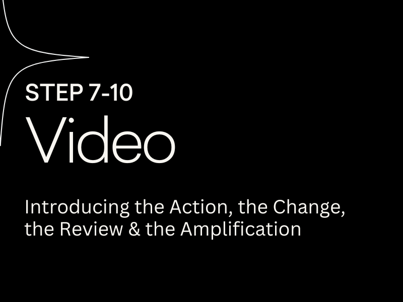 Learn with Anita (Steps 7-10)