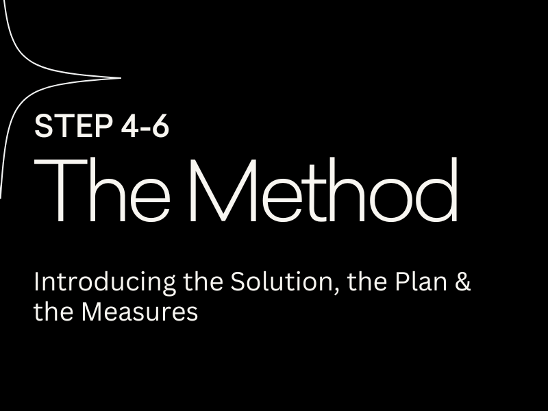 Learn the Method (Steps 4-6)