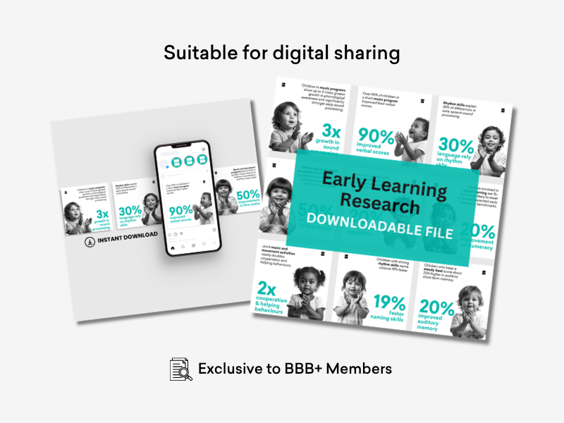 Early Learning Research Digital Campaign