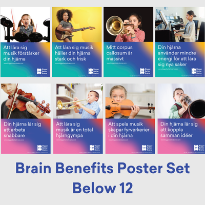 Swedish Translated - Below 12 Brain Benefits Poster Set