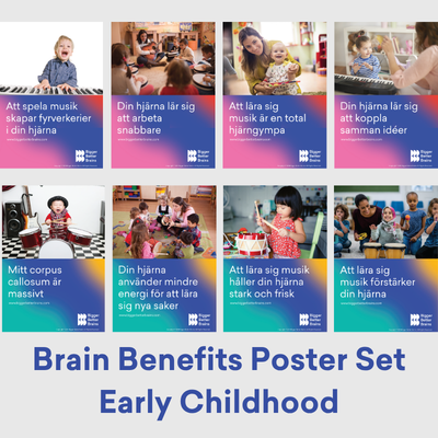 Swedish Translated - Early Childhood Brain Benefits Poster Set