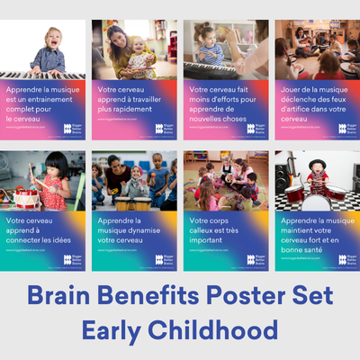 French Translated - Early Childhood Brain Benefits Poster Set
