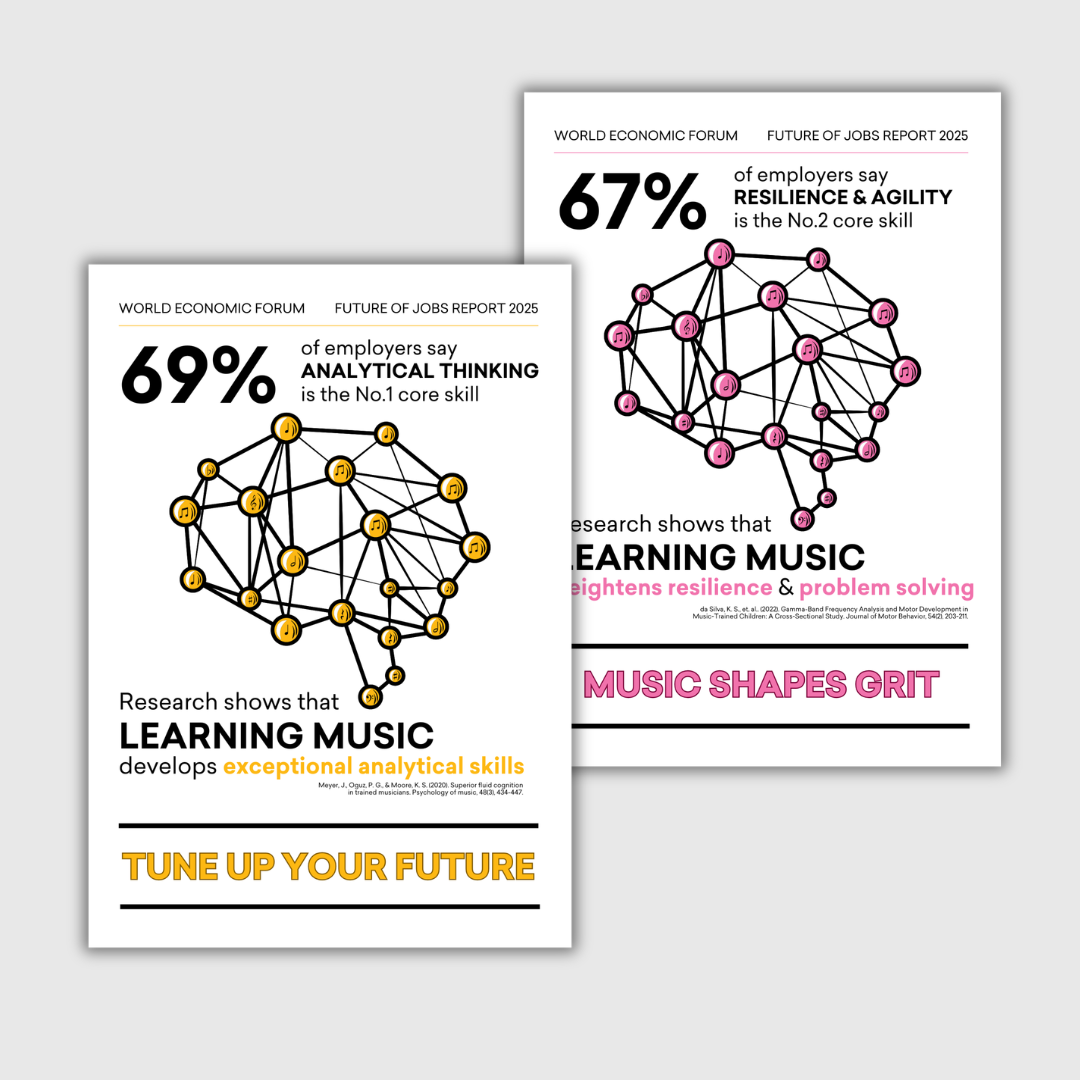 Music Learning  Helps Careers Digital Posters