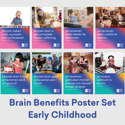 Dutch Translated - Early Childhood Brain Benefits Poster Set