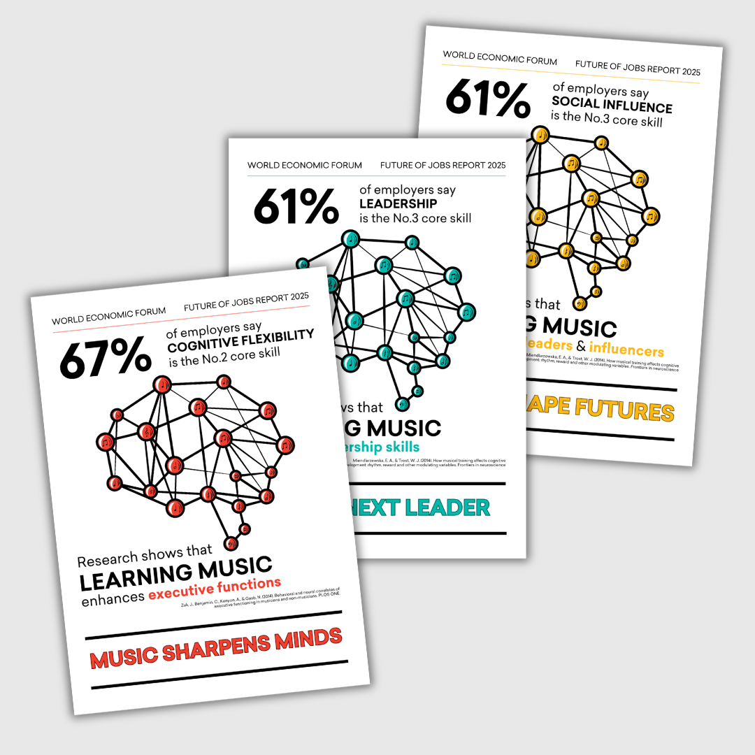 Music Learning Helps Careers Website tiles.png