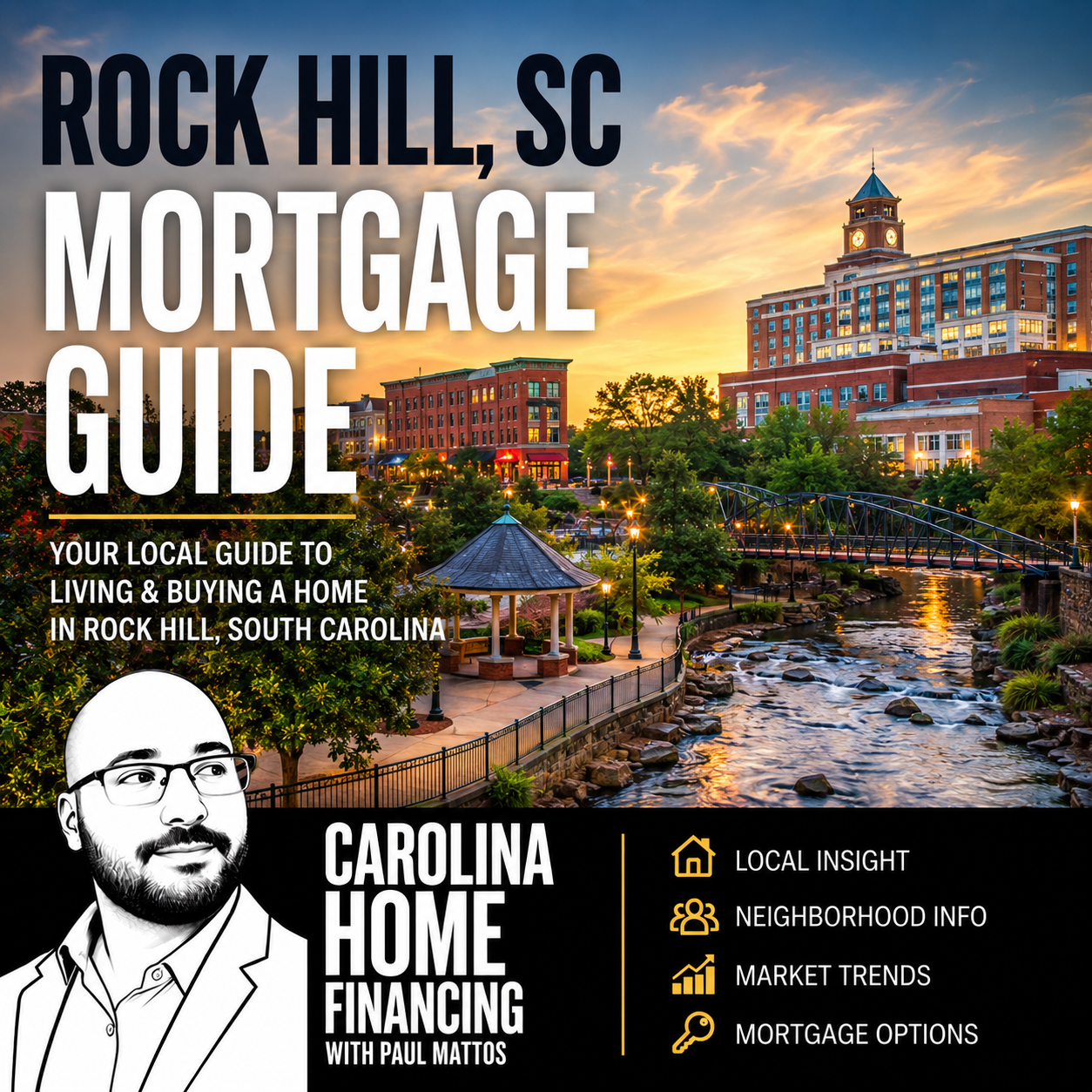 Rock Hill, SC Mortgage Guide