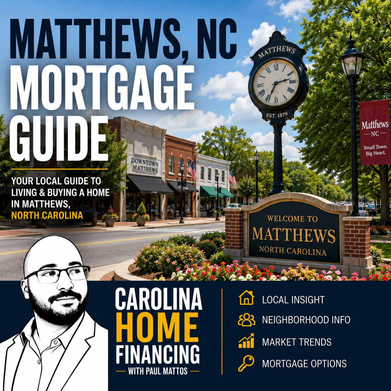 Matthews, NC Mortgage Guide
