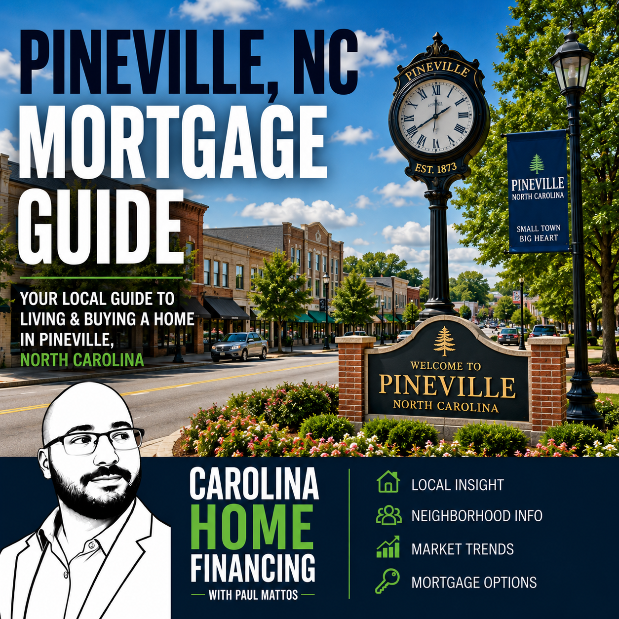 Pineville, NC Mortgage Guide