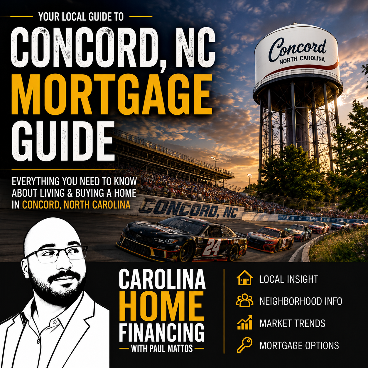 Concord, NC Mortgage Guide