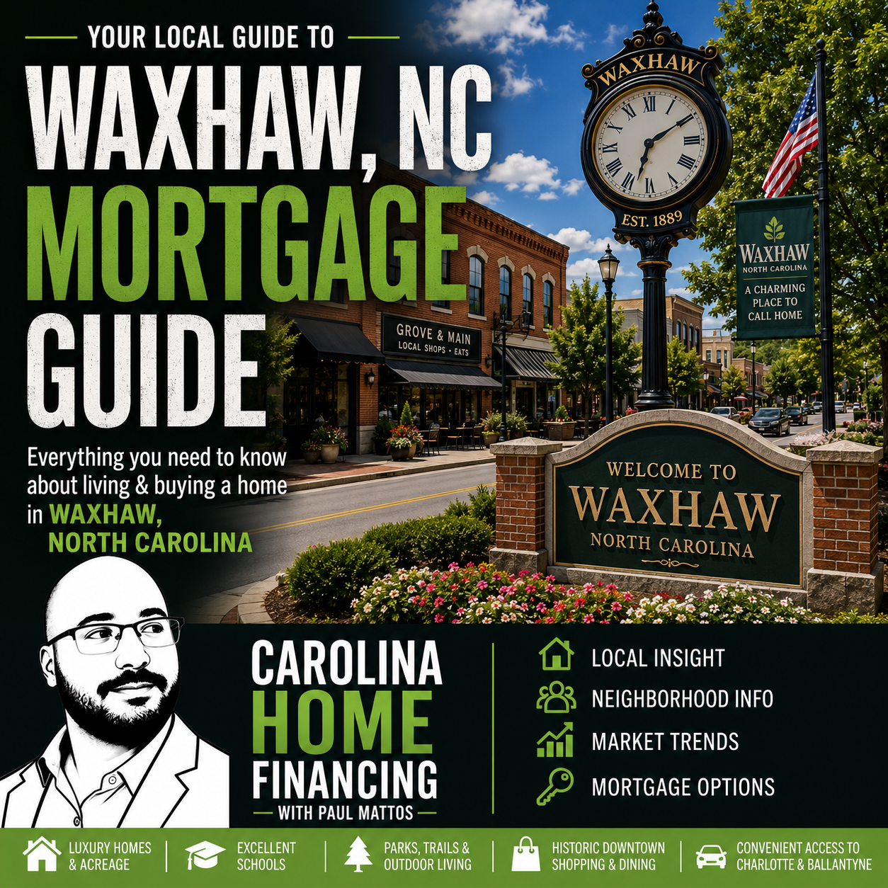 Waxhaw, NC Mortgage Guide