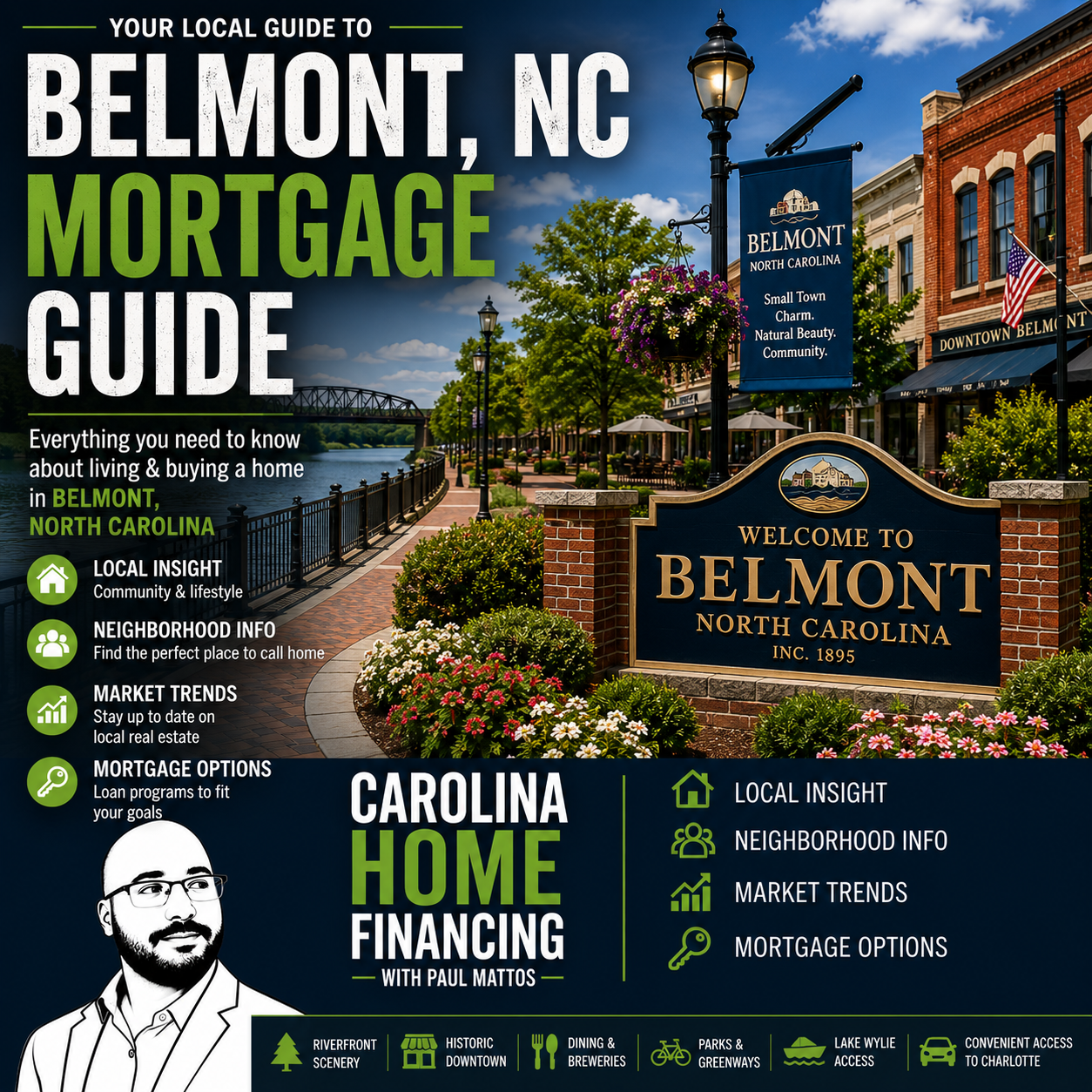 Belmont, NC Mortgage Guide