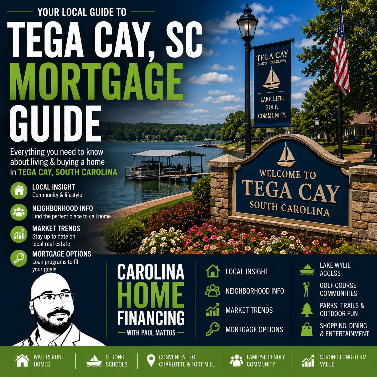 Tega Cay, SC Mortgage Guide
