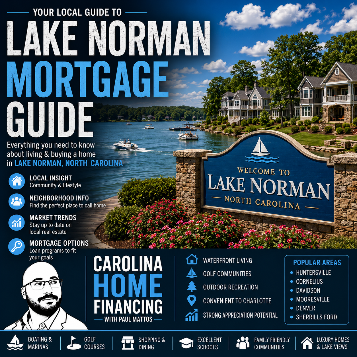 Lake Norman Mortgage Guide
