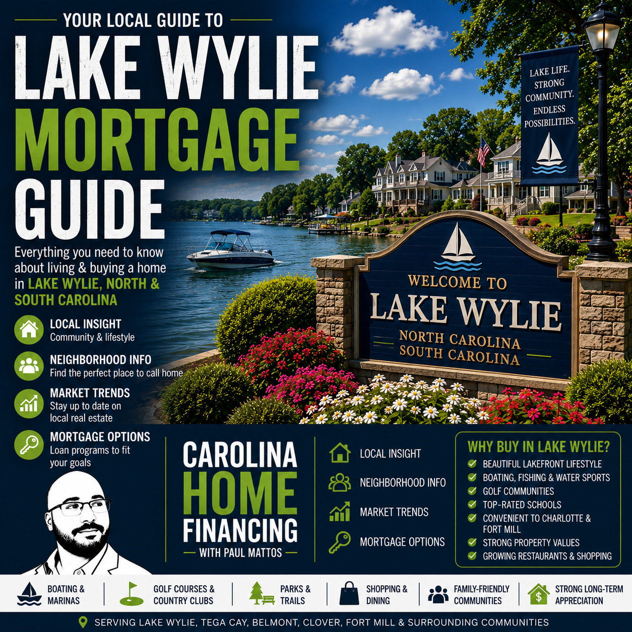Lake Wylie Mortgage Guide