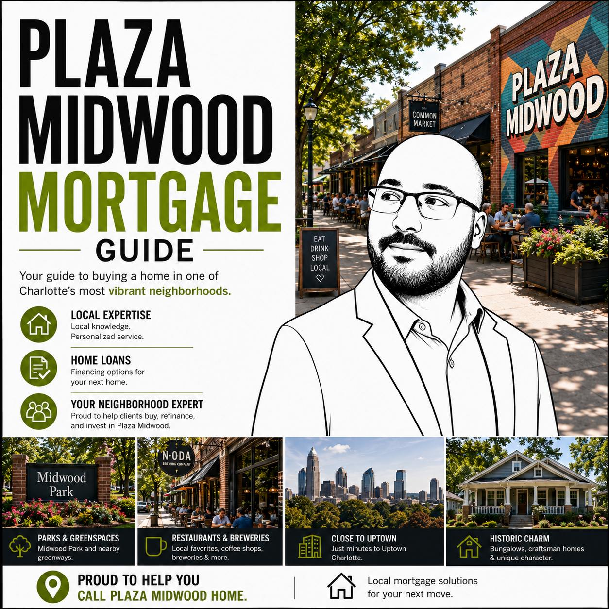 Plaza Midwood Mortgage Guide