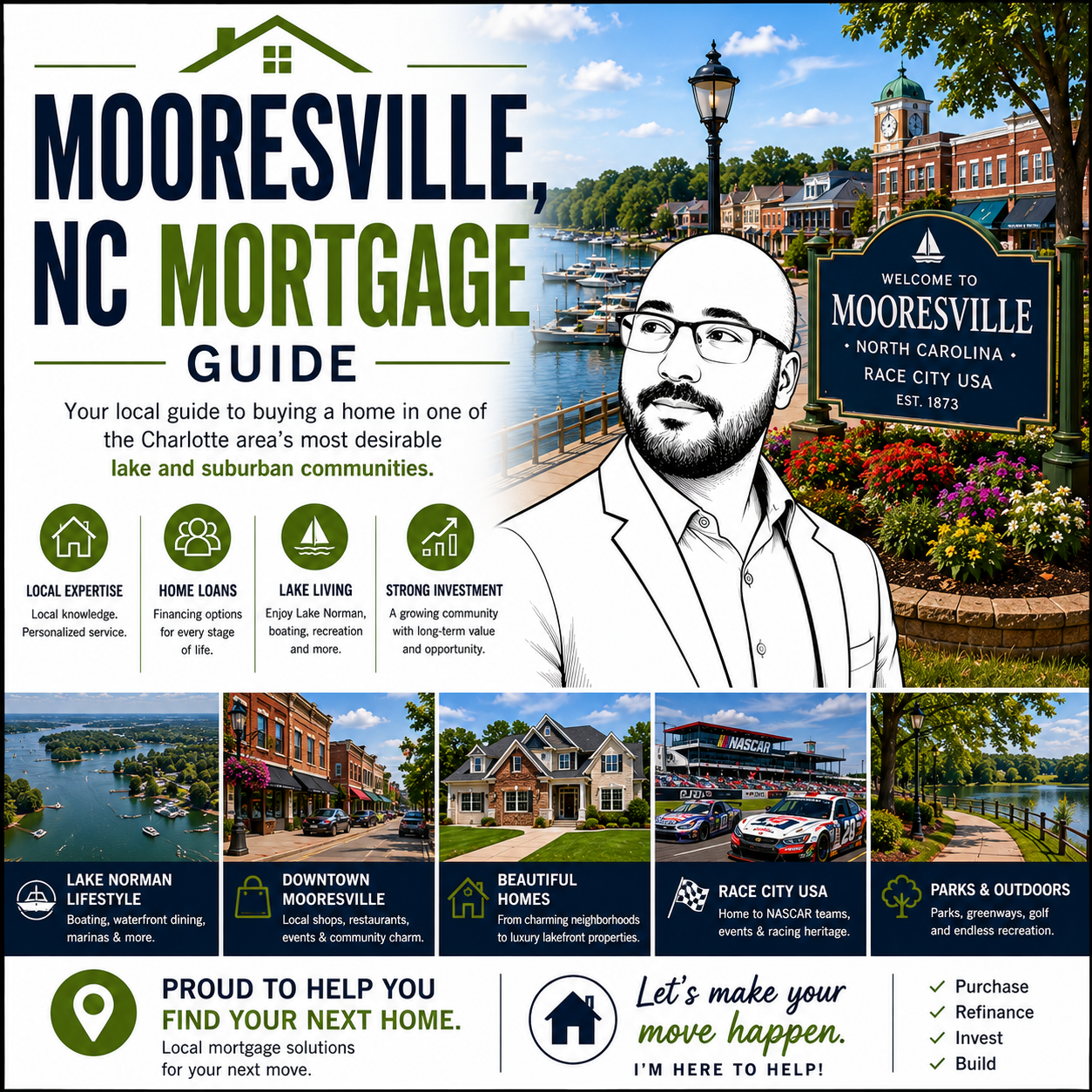 Mooresville, NC Mortgage Guide