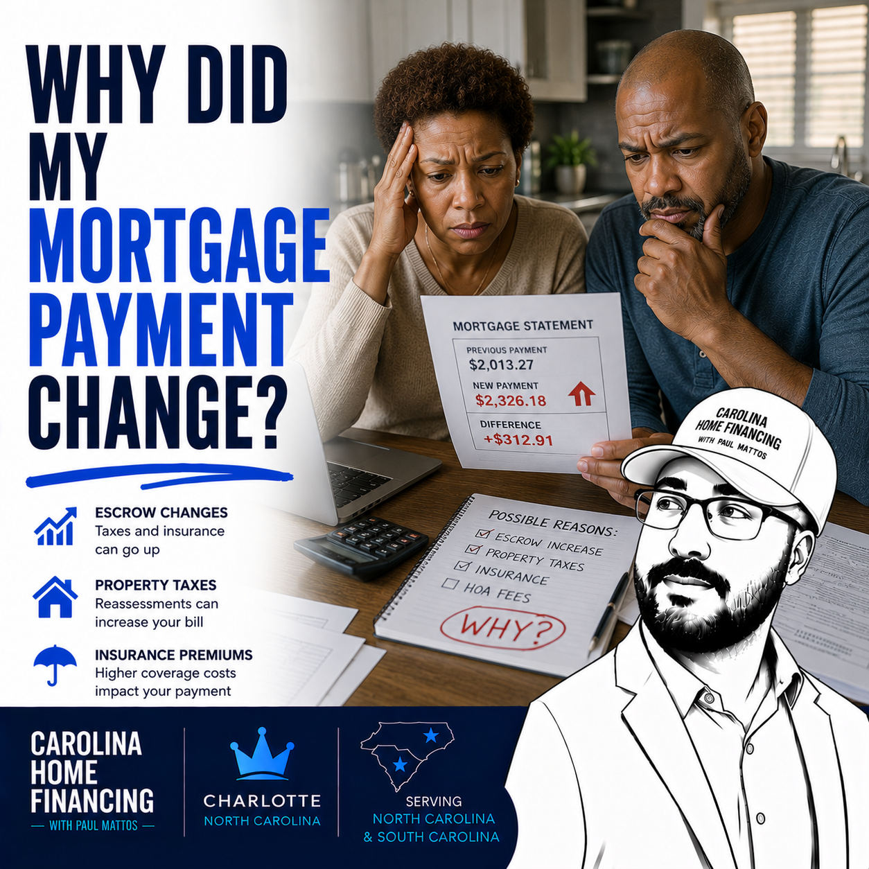 Why Did My Mortgage Payment Change?