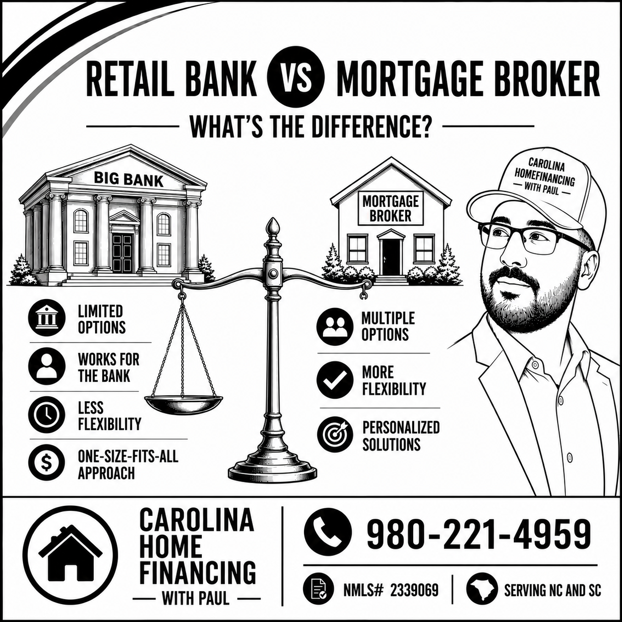 Retail Bank vs Mortgage Broker: What’s the Difference?