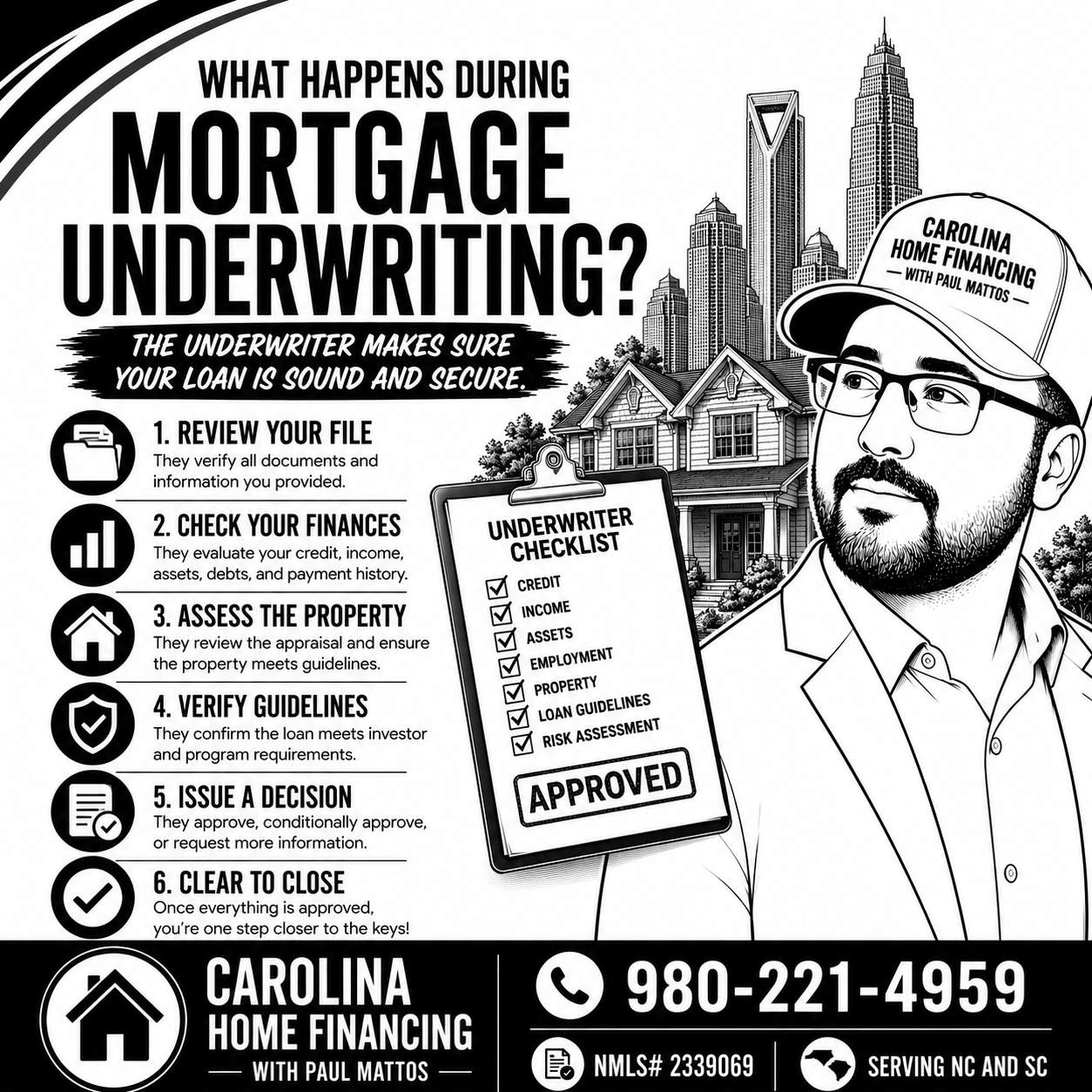What Happens During Mortgage Underwriting?
