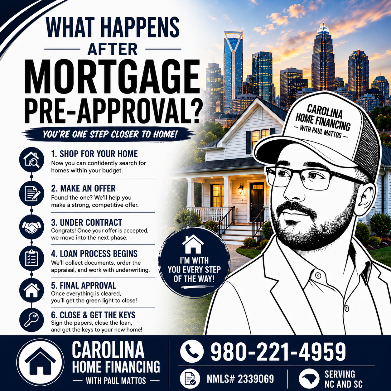 What Happens After Mortgage Pre-Approval?