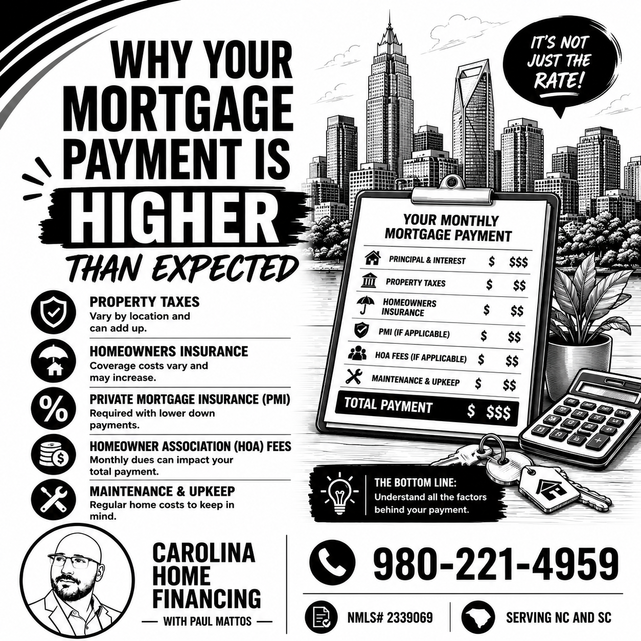 Why Your Mortgage Payment Is Higher Than Expected