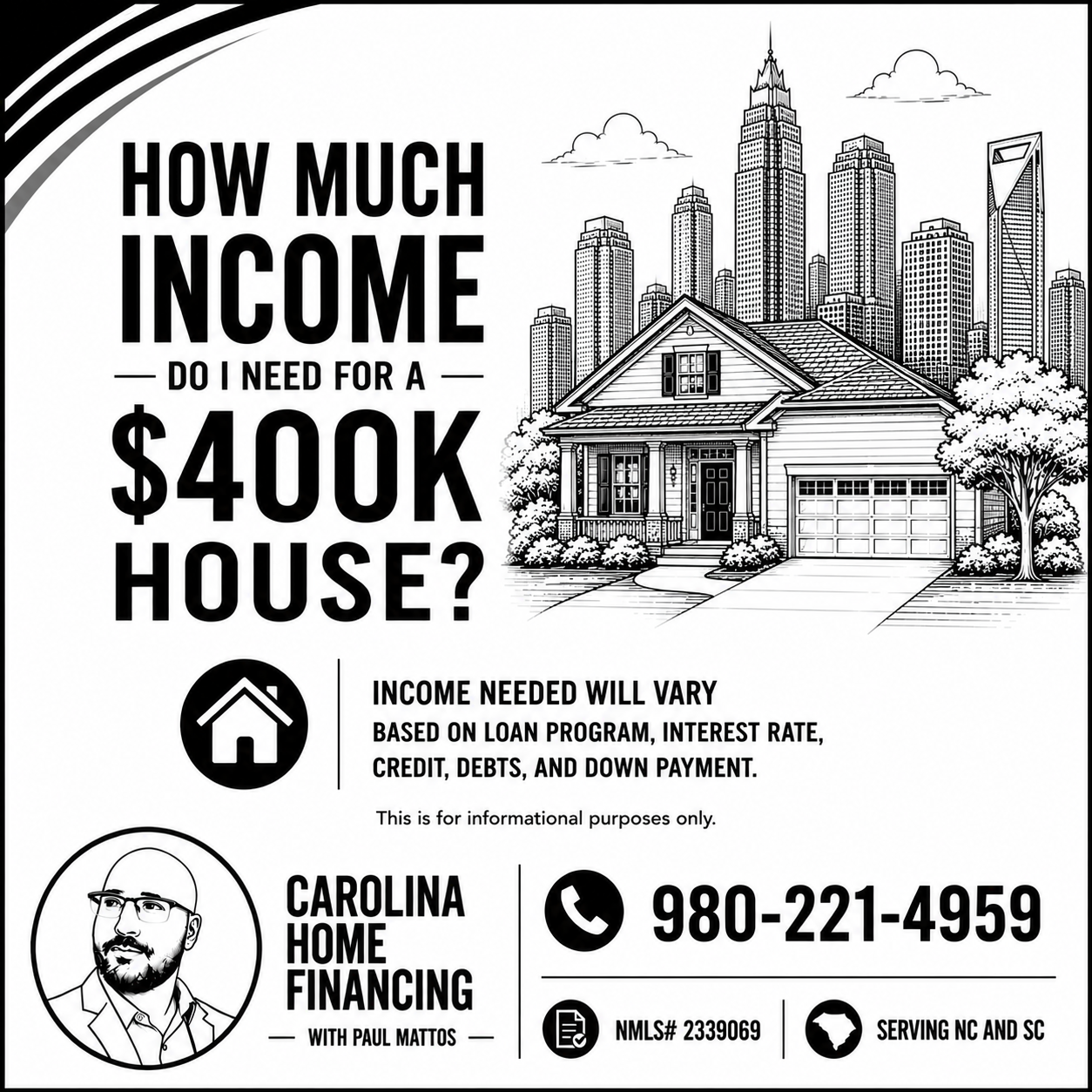 How Much Income Do I Need for a $400K House?