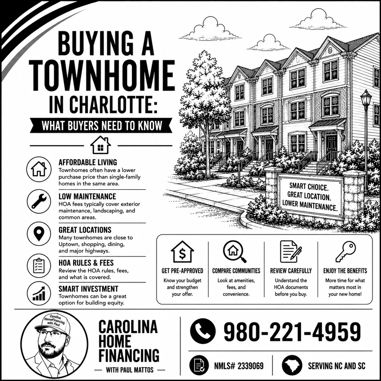 Buying a Townhome in Charlotte: What Buyers Need to Know