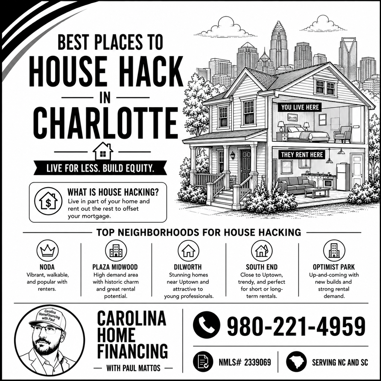 Best Places to House Hack in Charlotte