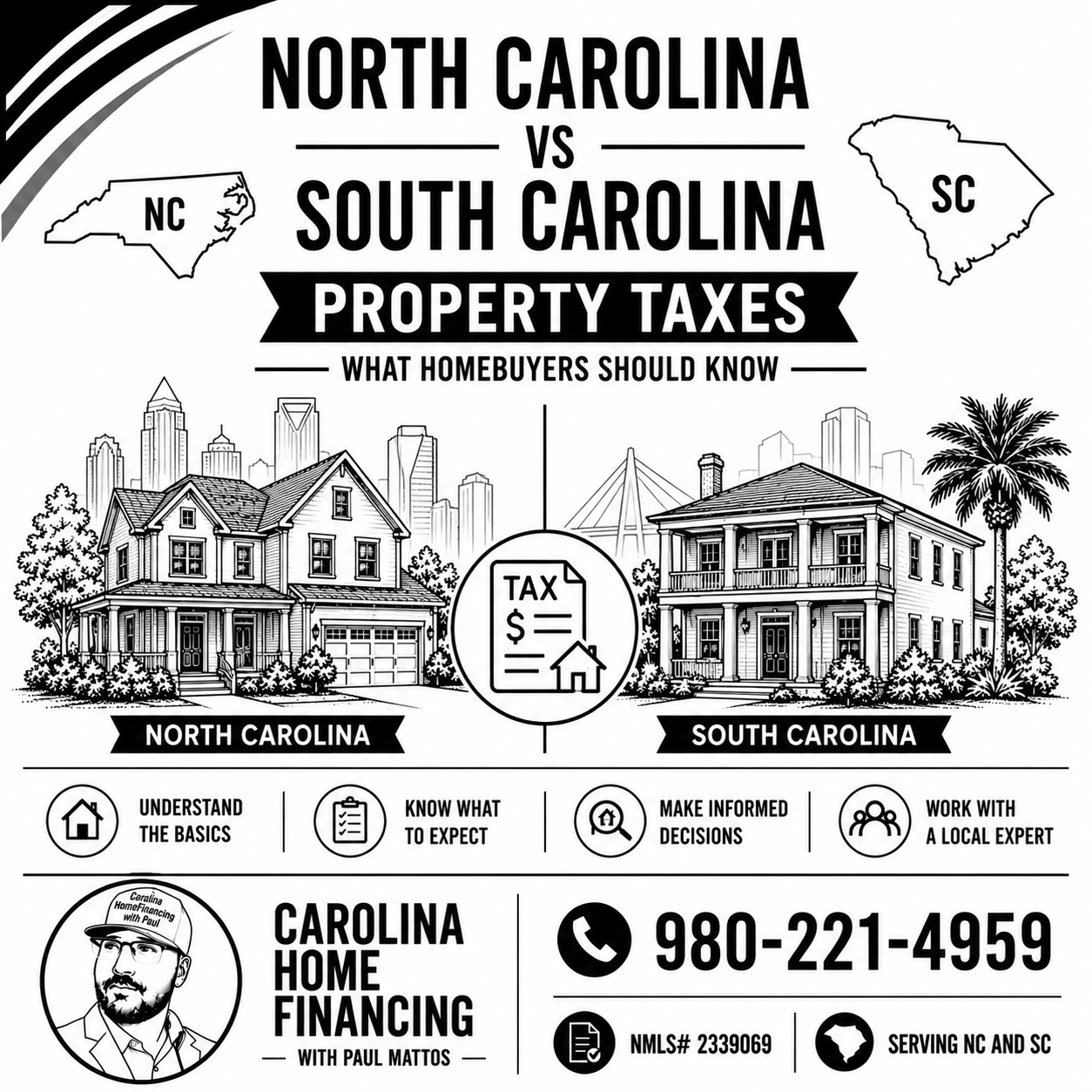 North Carolina vs South Carolina Property Taxes Explained