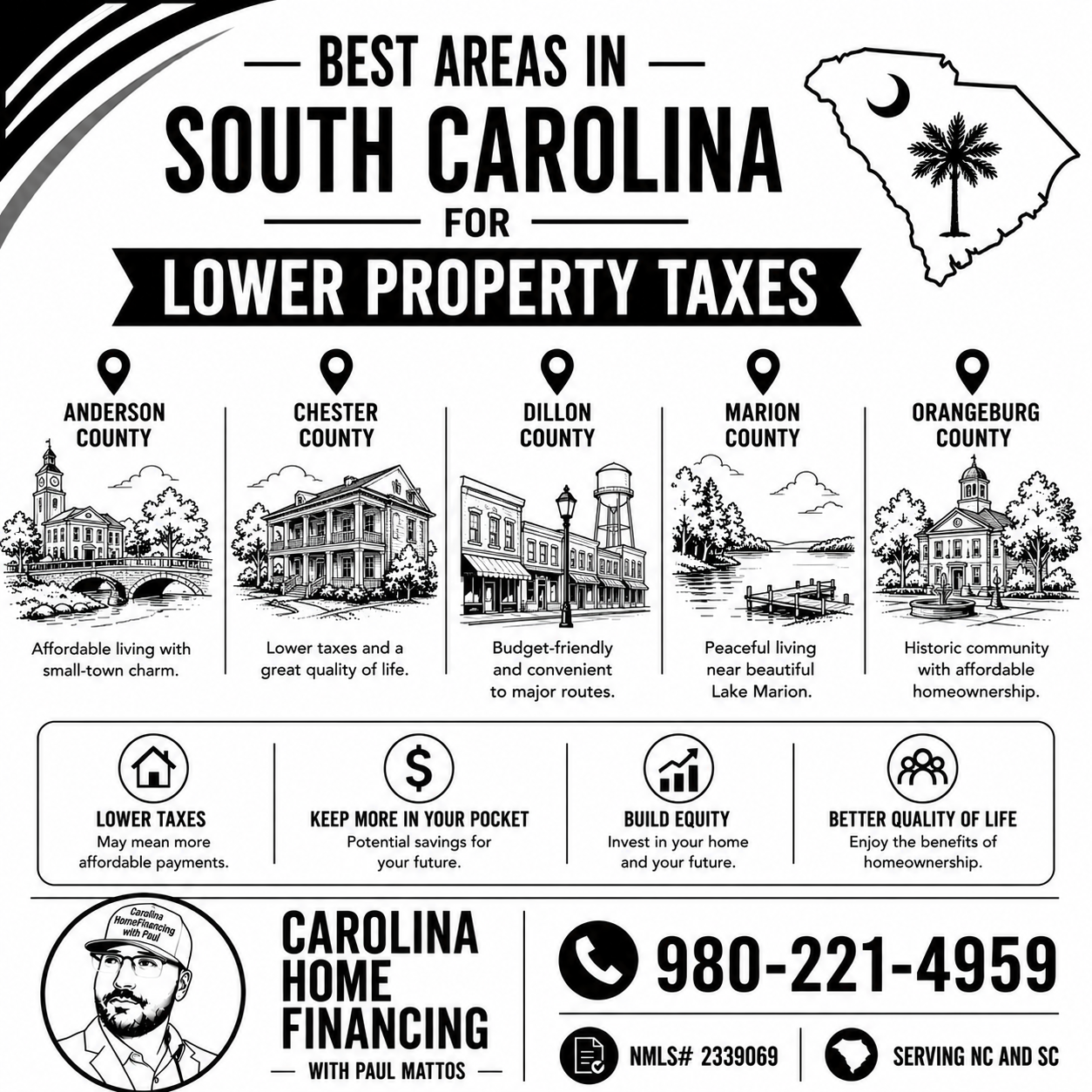 Best Areas in South Carolina for Lower Property Taxes