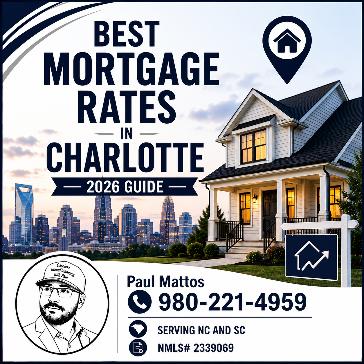 Best Mortgage Rates in Charlotte (2026 Guide)