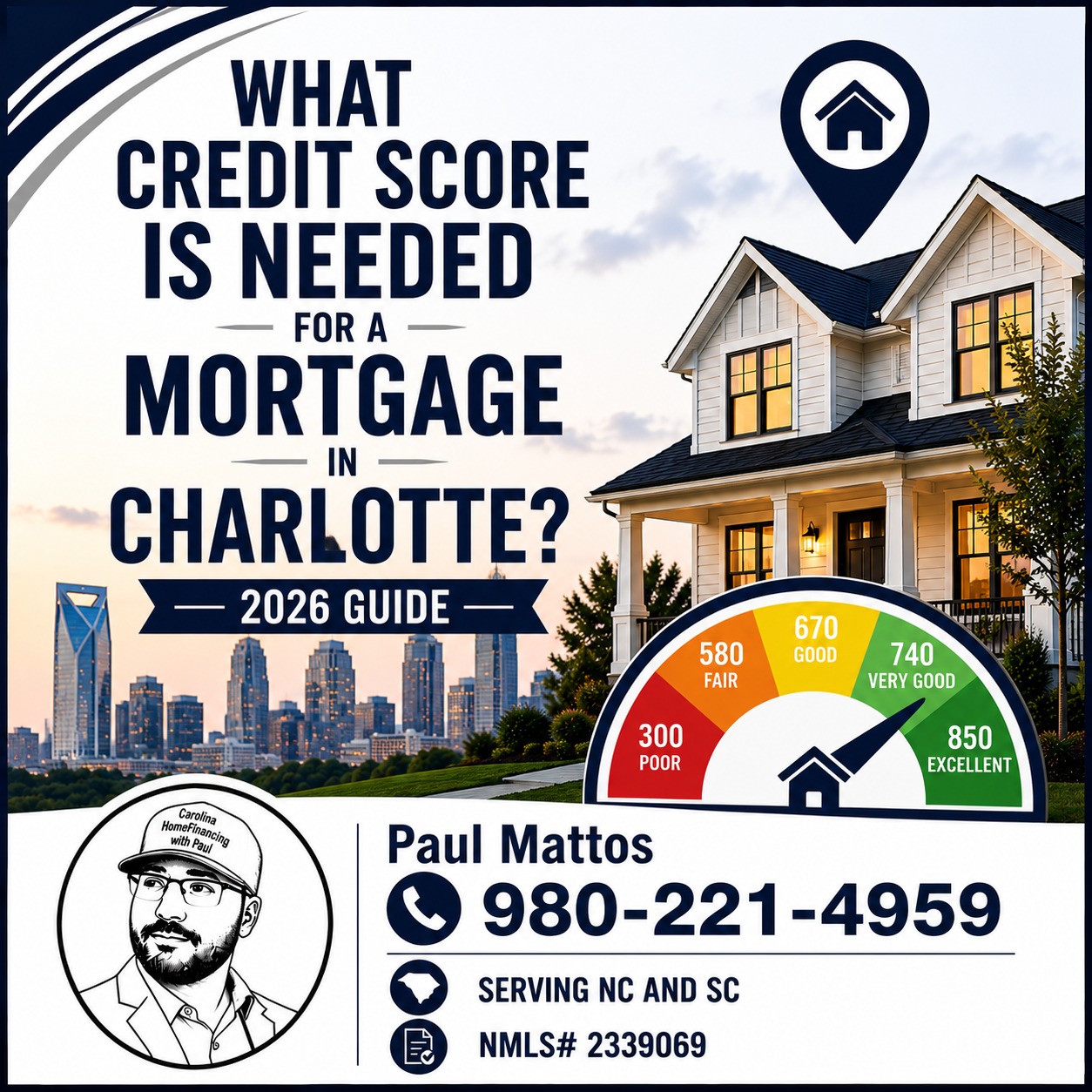 What Credit Score Is Needed for a Mortgage in Charlotte? (2026 Guide)
