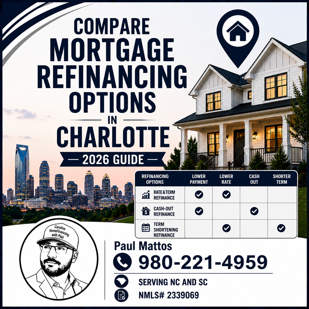 Compare Mortgage Refinancing Options in Charlotte (2026 Guide)