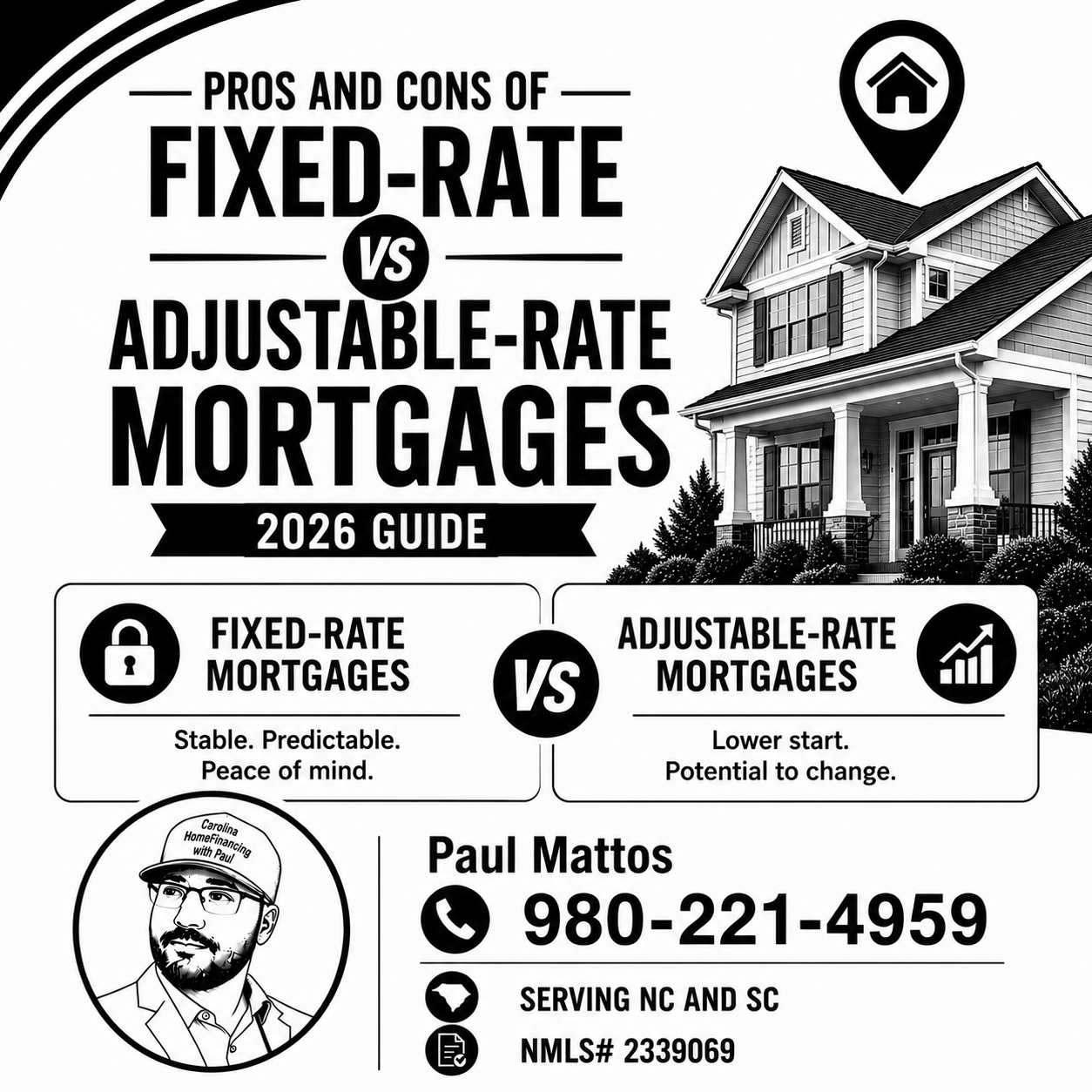 Pros and Cons of Fixed-Rate vs Adjustable-Rate Mortgages (2026 Guide)