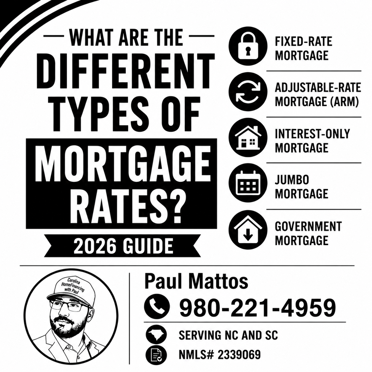 What Are the Different Types of Mortgage Rates? (2026 Guide)