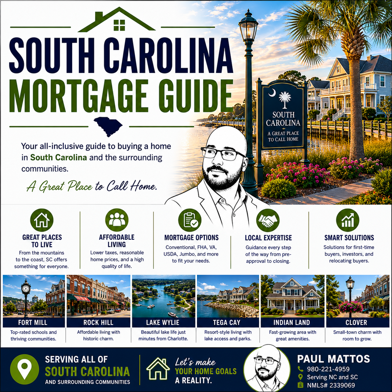 South Carolina Mortgage Guide