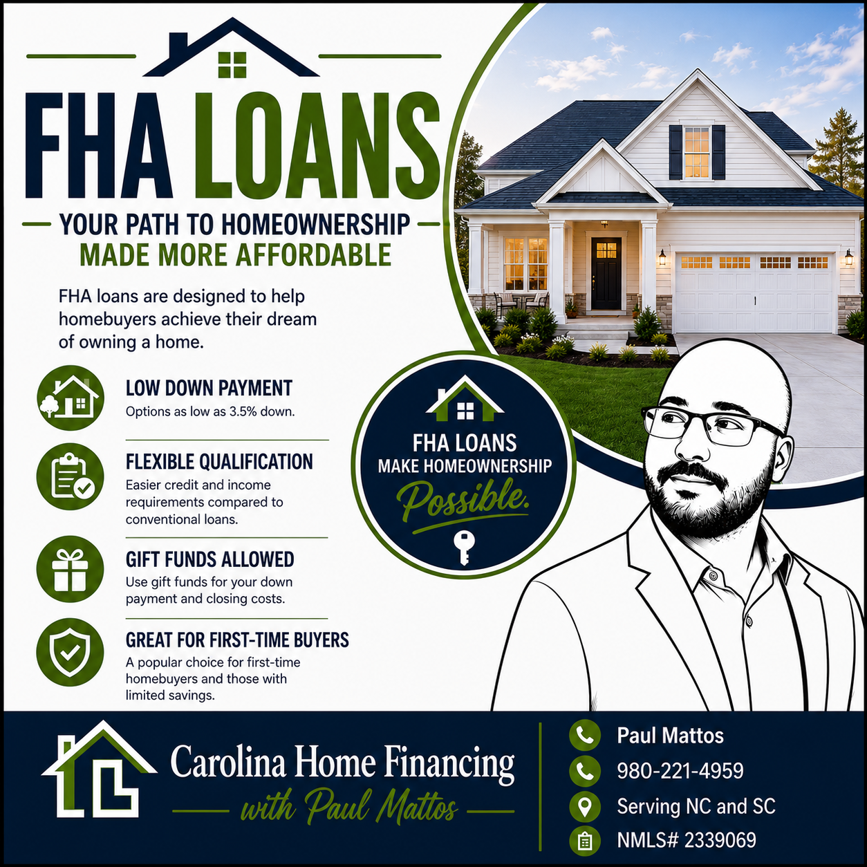 FHA home loan options for first-time homebuyers in North Carolina and South Carolina featuring low down payment requirements and flexible qualification guidelines.