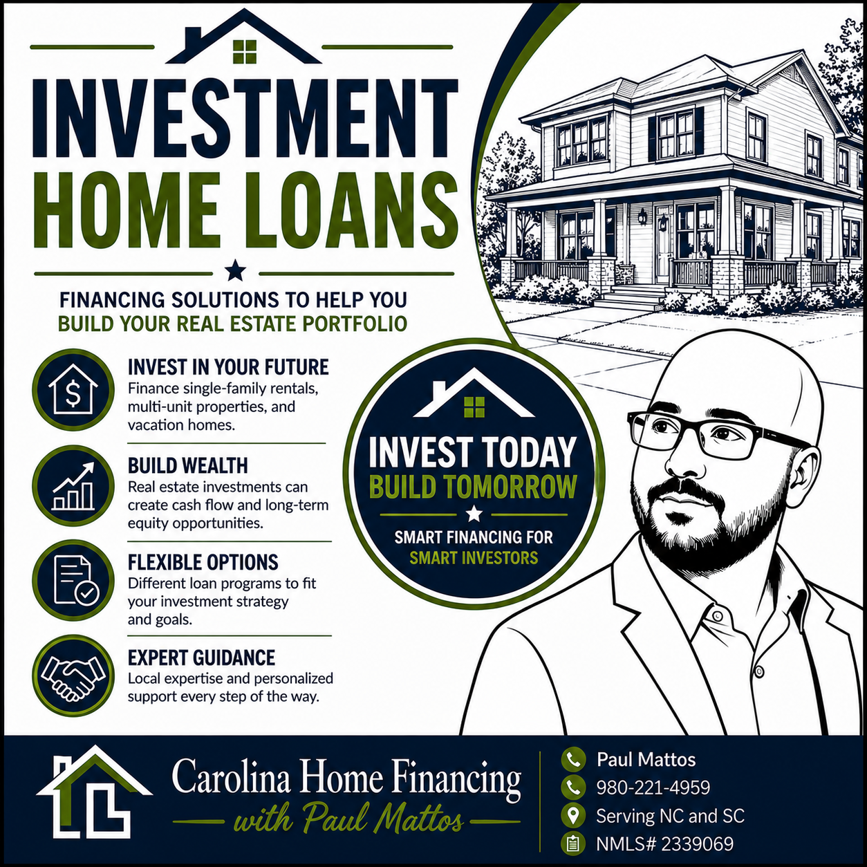 Investment property home loans for real estate investors in North Carolina and South Carolina.