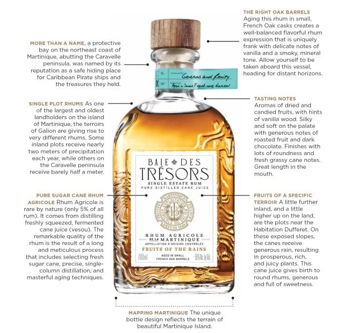 A bottle of Baie Des Trésors single estate Rhum Agricole Martinique Fruits of the Rains with detailed descriptions about its origin, flavor, and production process surrounding it.